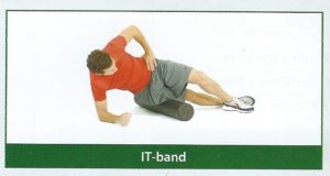 Foam roll for the ITB band